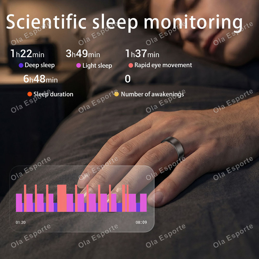 Ola Esporte Smart Ring Men Wom - Health Monitors recension och pris